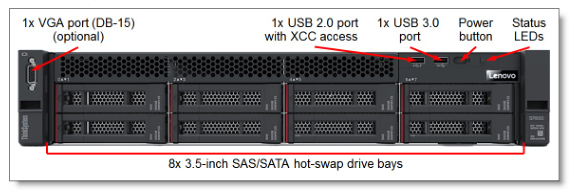 Горячее обслуживание изготовления на заказ сервера Lenovo ThinkSystem SR650 Xeon сервера шкафа памяти 2U продажи 16GB