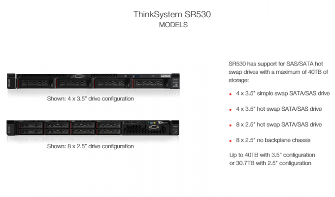 Дешевые процессоры платины L-enovo SR530 8156 3,6/3,7 GHz 4/8 16,5 сервер шкафа гнезда MB 2 1U